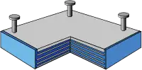 Type C : appareil d’appui comportant des plaques métalliques extérieures pour ancrage.