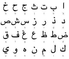 Image illustrative de l’article Alphabet arabe