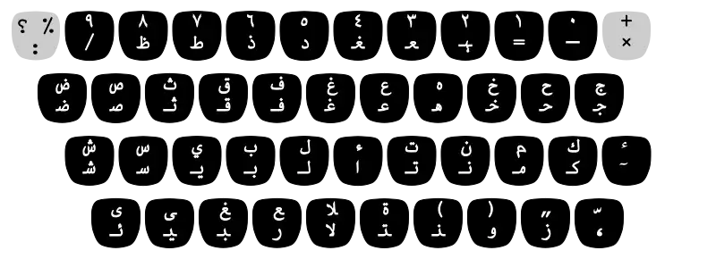 Disposition des touches sur une machine à écrire avec un clavier arabe