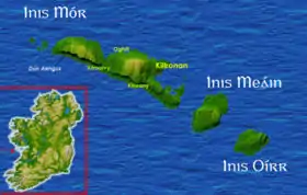 Image illustrative de l’article Îles d'Aran