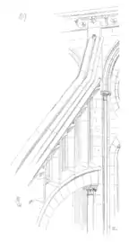 Les arcs-boutants, utilisés pour le système d'écoulement des eaux du toit. Dessin de Viollet-le-Duc.