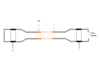 Torche à plasma à électrodes segmentées. Chaque segment comporte son propre injecteur de gaz..