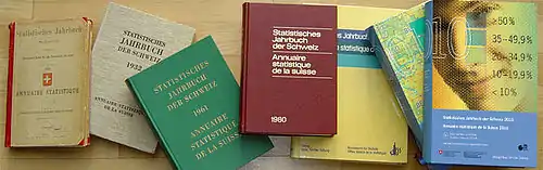 Annuaires statistiques de la Suisse