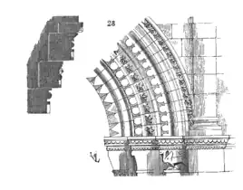 Église Notre-Dame, dessin d'une archivolte.