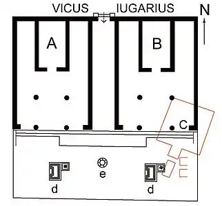 Les temples jumeaux : A : temple de la FortuneB : temple de Mater MatutaC (en rouge) : temple archaïqued : autels et puits rituelse : support d'offrande circulaire.