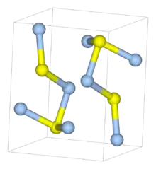 Acanthite, unité cellulaire