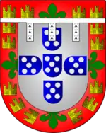 Duc de Coimbra