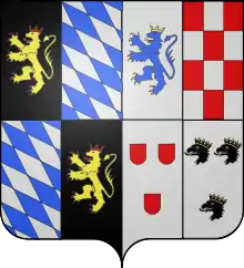 Christian III de Deux-Ponts-Birkenfeld