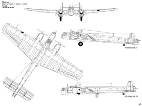 vue en plan de l’avion