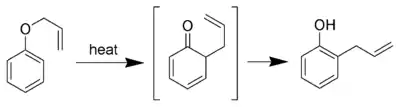 Réarrangement aromatique de Claisen