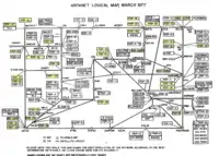 Carte logique d'Arpanet (vers 1977) exposée au musée.