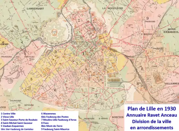 Arrondissements de Lille en 1930