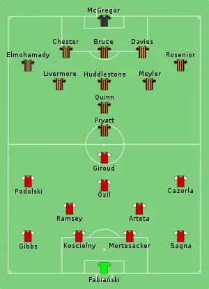 Illustration d'un terrain de football sur lequel sont représentées deux formations d'équipe, l'une en rouge et blanc, l'autre en jaune et noir.