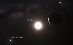 Image illustrative de l’article Alpha Centauri