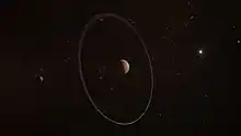 Vue d'artiste d'une planète brune, avec un anneau de débris autour, le soleil à droite et une lune à droite.