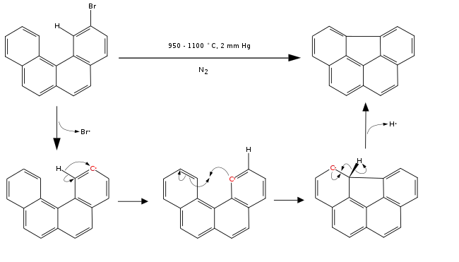 Réarrangement 1,2 radicalaire sur un aryle dans le cas de l'hélicène