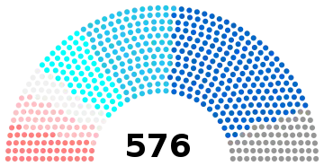 Image illustrative de l’article Ire législature de la Cinquième République française