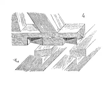 Dessin d'une sablière assemblée à l'aide d'une aronde. Issu du Dictionnaire raisonné de l'architecture française du XIe au XVIe siècle, par Eugène Viollet-Le-Duc, 1856.