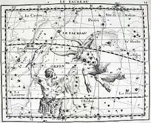 Dessin d'une constellation d'étoiles avec la représentation d'un taureau en filigrane.