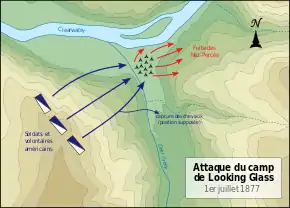 Carte topographique indiquant en couleurs les positions des belligérants.