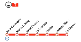 Image illustrative de l’article Tramway d'Aubagne