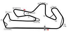 Autódromo Internacional do Algarve (2020-)