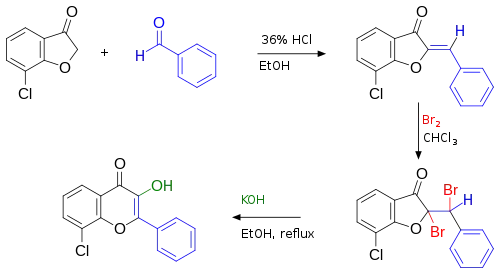 The Auwers synthesis