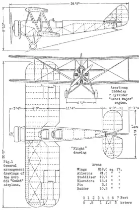 Image illustrative de l’article Avro 643 Cadet