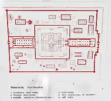 Plan du Wat Mahathat.