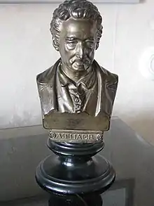 Buste d'Albrecht Daniel Thaer réalisé par Rudolf Uffrecht