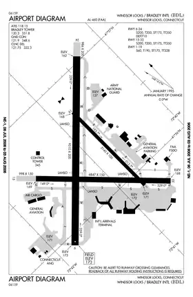 Image illustrative de l’article Aéroport international Bradley