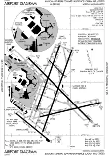 Carte de l'Aéroport de Logan