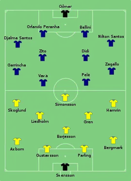 Finale de la Coupe du monde 1958