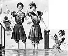 Costumes de bain en 1898.