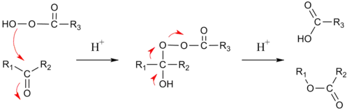 Mécanisme réactionnel de l'oxydation de Baeyer-Villiger