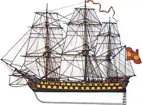 illustration de Bahama (navire)