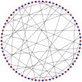 Représentation du nombre chromatique de la 10-cage de Balaban : 2.