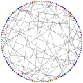 Représentation du nombre chromatique de la 11-cage de Balaban : 3.