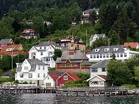 Balestrand