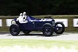 Photo d'une voiture bleue roulant avec, à son bord, deux hommes en tenue de pilote des années 1920.
