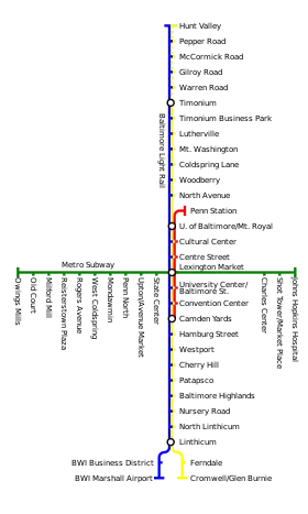 Image illustrative de l’article Métro léger de Baltimore