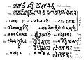 Inscriptions courtes de l'époque de l'Empire Gupta, réparties dans presque toutes les grottes.