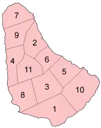Carte des paroisses de la Barbade dans l'ordre alphabétique.