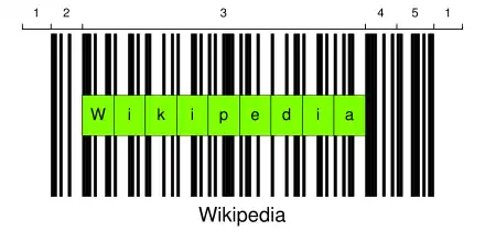 "Sections du code 128"