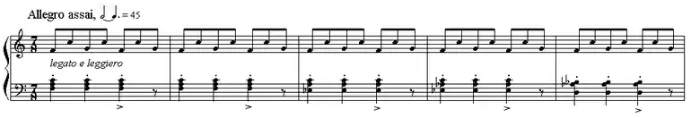 partition de Bartók pour piano