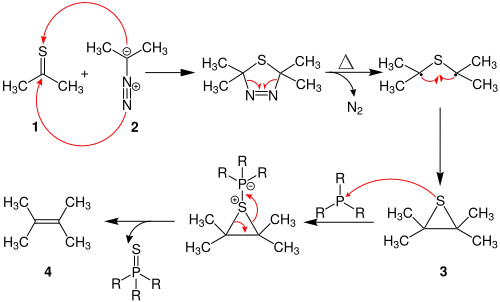 Mécanisme réactionnel de la réaction de Barton-Kellogg à partir de la thioacétone et du 2-diazopropane.