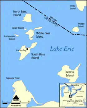 Îles Bass