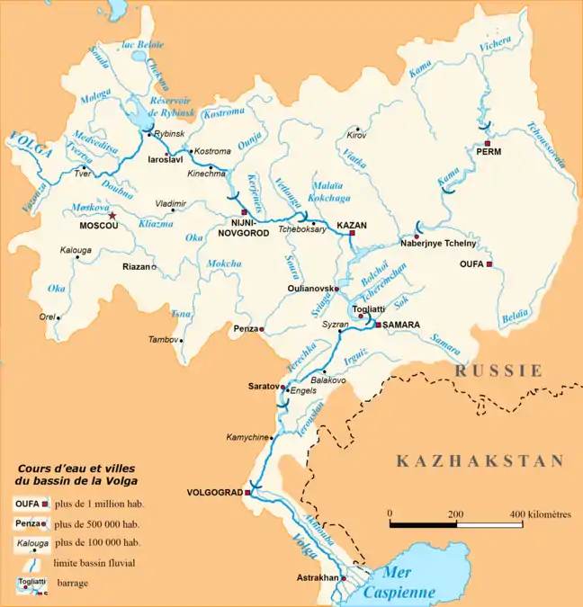 Bassin de la Volga et de l'Oka : limites du bassin, principaux affluents, villes et barrages.
