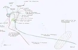 Schéma topographique de la bataille.