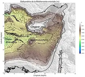 Bathymétrie du bassin oriental de la Méditerranée